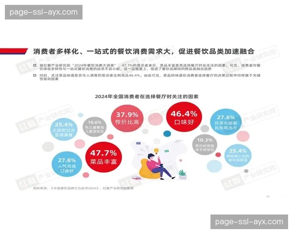 基于位置的即时推送优化,提升餐饮零售等配套消费