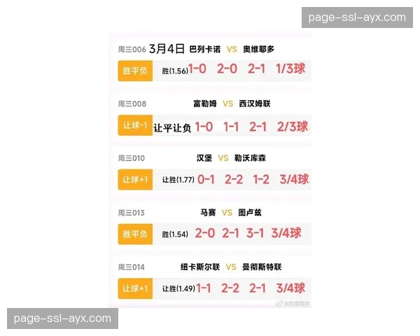 数据深度复盘：2026年4月，英超中游球队高位压迫成功率对比