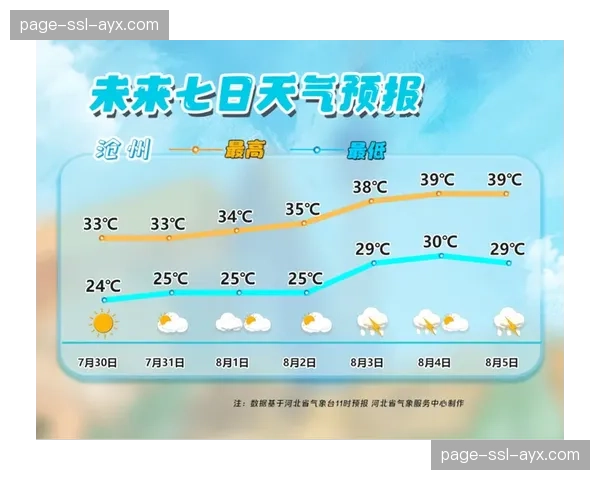 天气预报显示首尔大奖赛挑战者赛期间或有降雨，组委会已制定室内预案