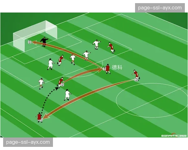 人物聚焦：专访利物浦定位球教练，揭秘“红军”角球得分率飙升的秘诀